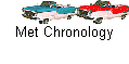 Met Chronology